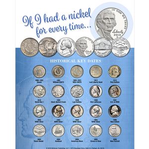 Whitman Deluxe Nickel Coin Board: If I had A Nickel For Every Time