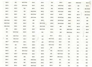 Self Adhesive Date Labels 2019-2030