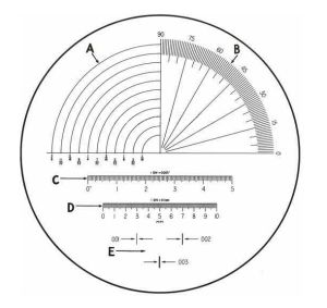 Bausch & Lomb General Purpose Scale 81-34-36