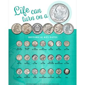Whitman Deluxe Dime Coin Board: Life Can Turn On A Dime!